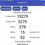 หวยออกอะไร 16 7 65